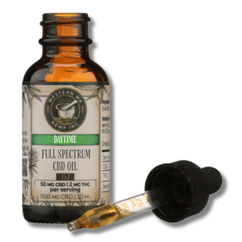Daytime CBD Tincture for Pain & Anxiety
